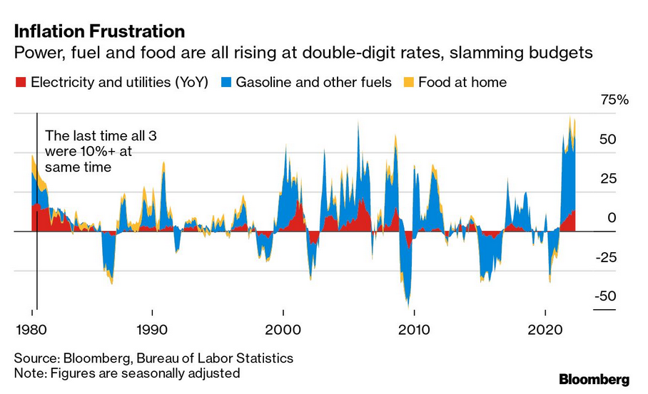 /brief/img/Screenshot 2022-06-09 at 09-04-25 New Economy Daily.png